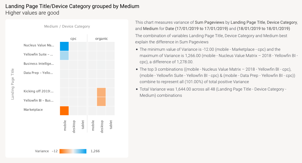 ai_multivar-1012x549