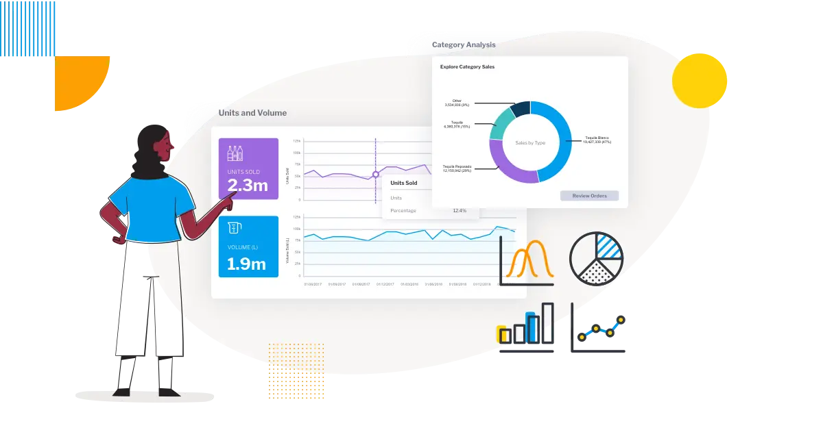 2025年のSaaS製品を強化する組み込みBIのユースケース3つ