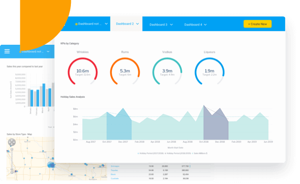 Create beautiful and meaningful dashboards