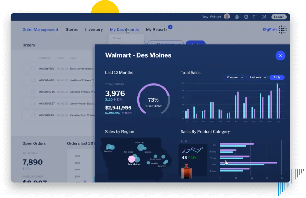 Contextual-Analytics-Your-next-product-innovation-976x632