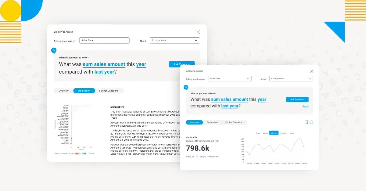 natural_language_generation_nlg_example_in_yellowfin_bi_assisted_insights_answers-1200x626
