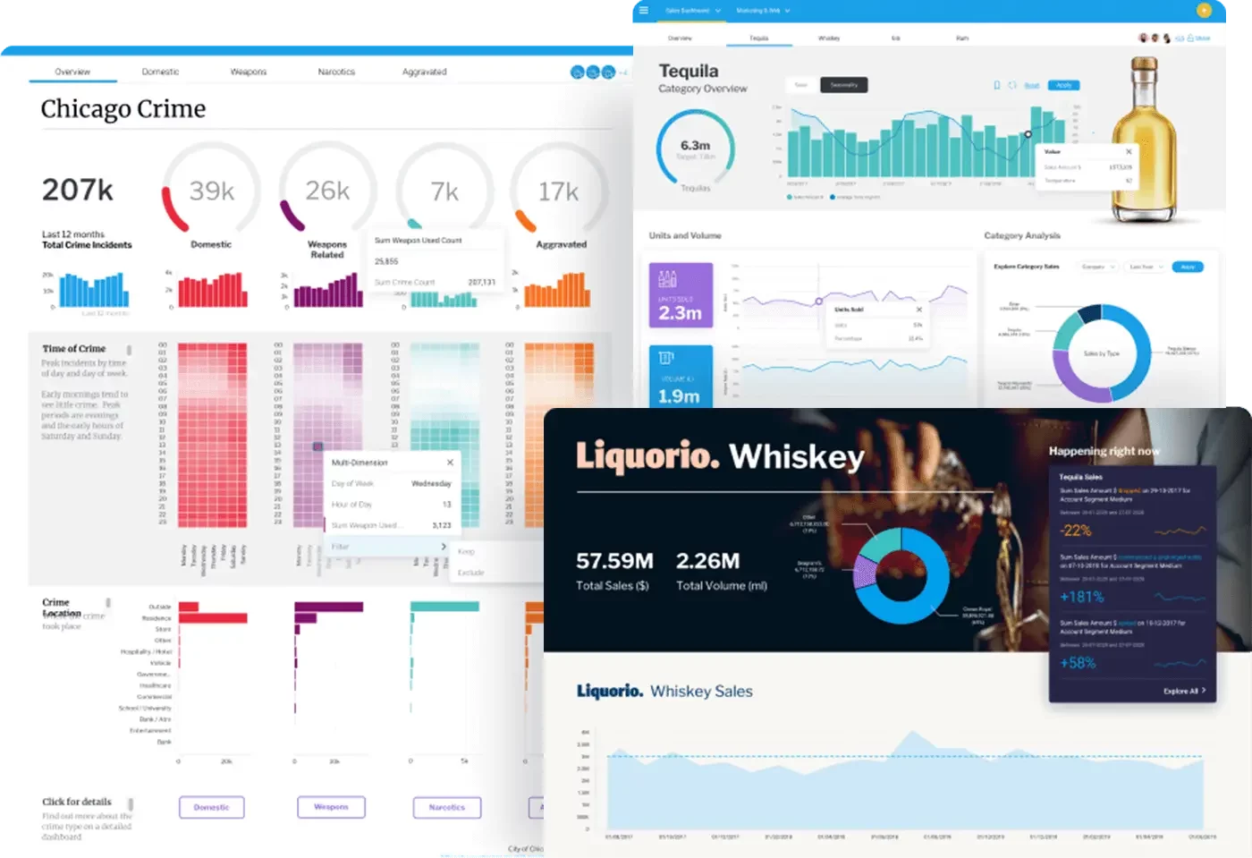 InteractiveDashboardGalleryImage