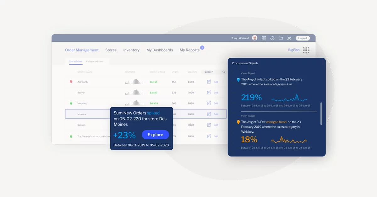 how_to_drive_digital_transformation_with_automated_business_monitoring