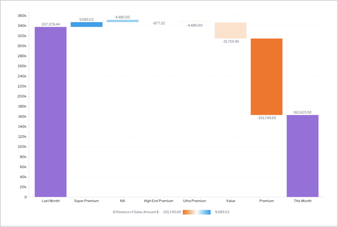 YF9-7_Detail_EnhancedWaterfall_v2