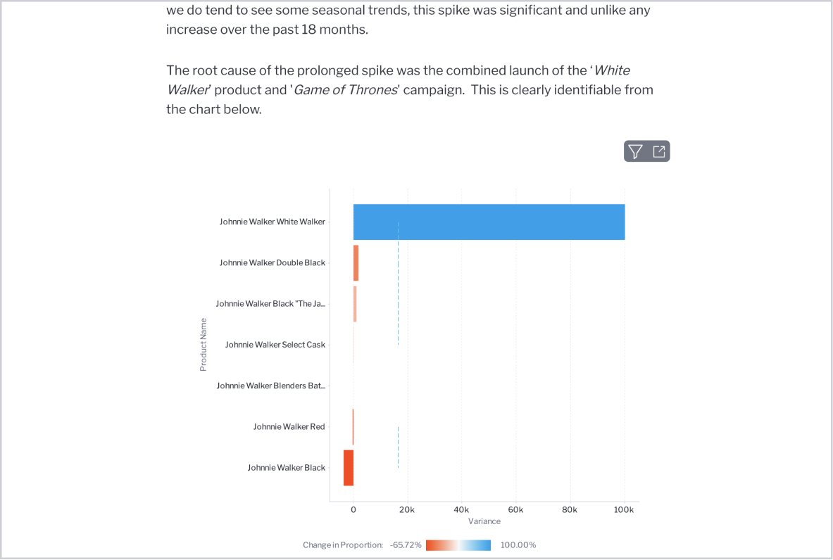 YF9-7_Detail_ReportAccess_v2
