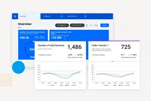 ダッシュボード vs レポート：BIにおいて優れているのはどっち？