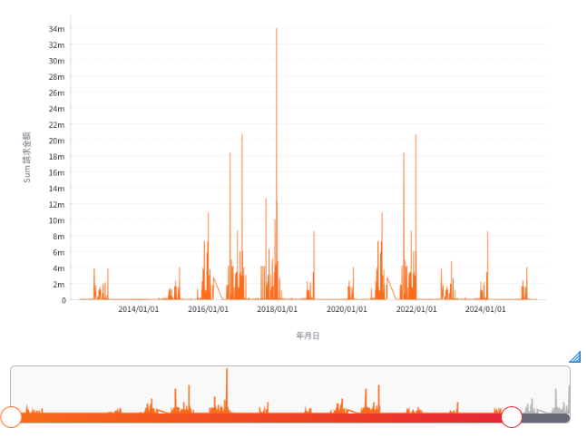 usability_upgrade_screenshot_5_JP