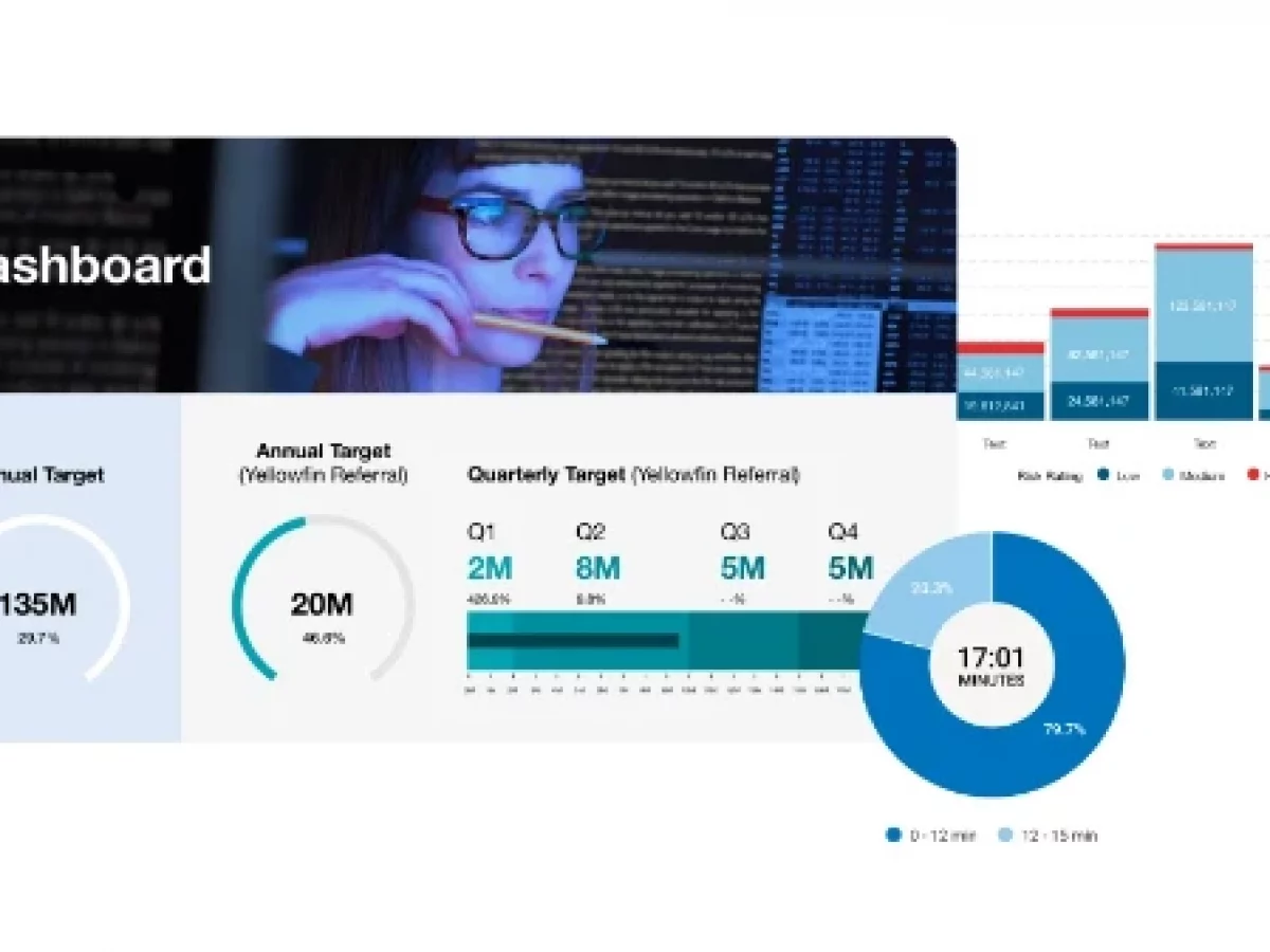 2025年版 必須データビジュアライゼーション10選：基礎から応用まで