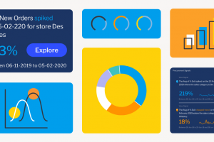 API、SDK、iFrame：組み込みBIの実践ガイド