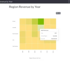 yellowfin_9.10_release_highlights_yellowfin_stories_1-1999x1141