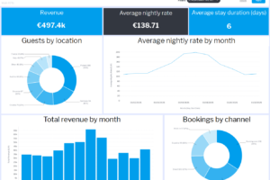 バケーションレンタル向けアナリティクスダッシュボードをYellowfinで構築する