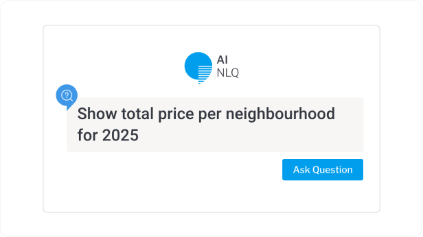 Yellowfin AI NLQ ask anything Yellowfin AI Natural Language Query (NLQ) generating instant chart from user question