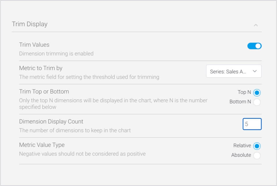 Colours for Chart Trim Display
