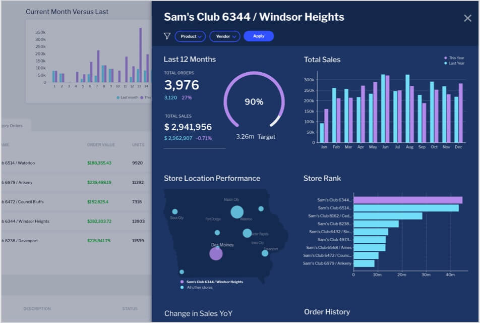IFrame and Application Integration Improvements