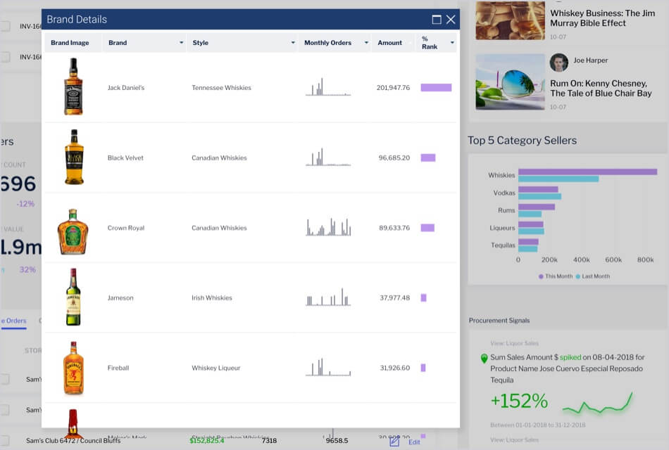 New dashboard interactions in JavaScript API