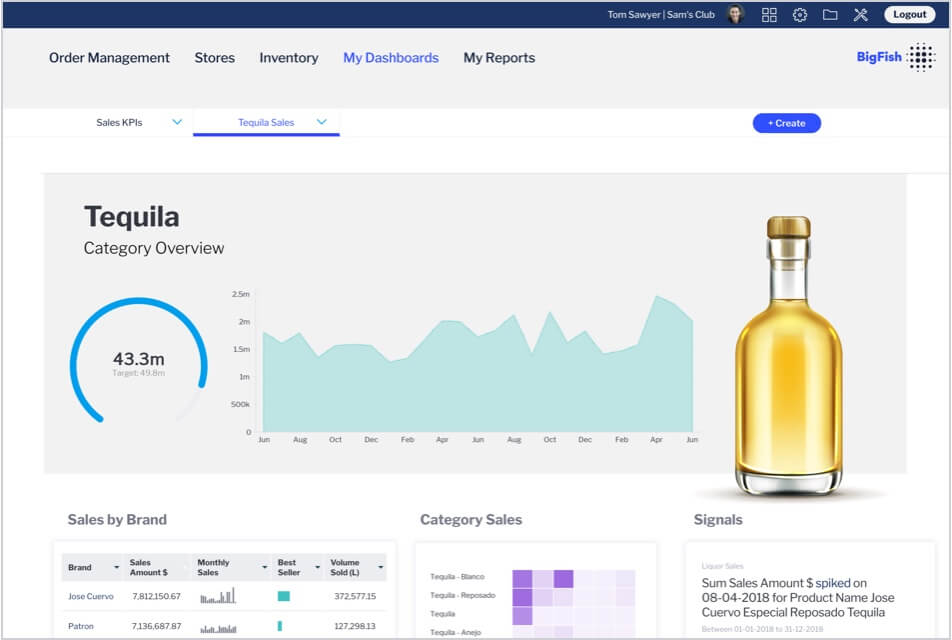 Stylesheet improvements